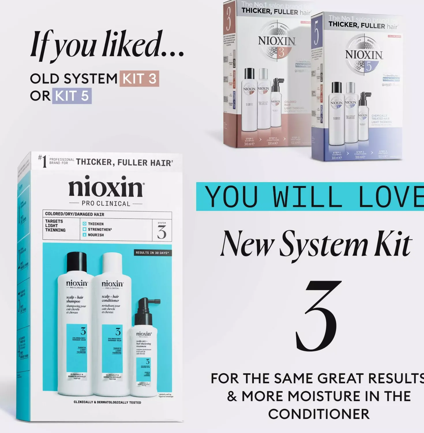 NioxinSystem 3 Trial Kit for Colored Thinning Hair
