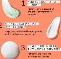 NioxinSystem 4 Trial Kit for Colored Thinning Hair