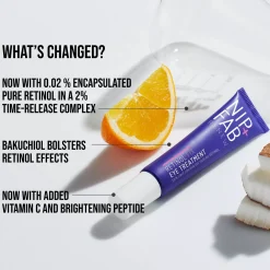 NIP+FABRetinol Fix Retinol Fix Eye Cream 15 ml