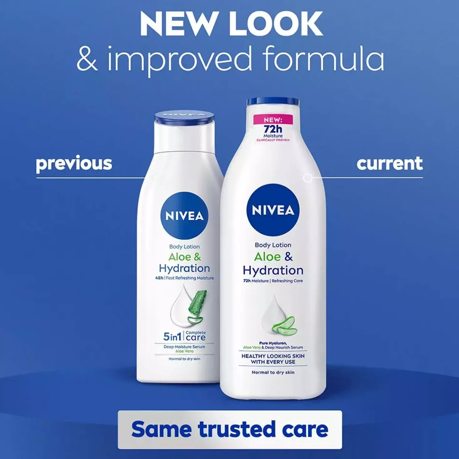NIVEA Body Lotion Aloe & Hydration 250 ml