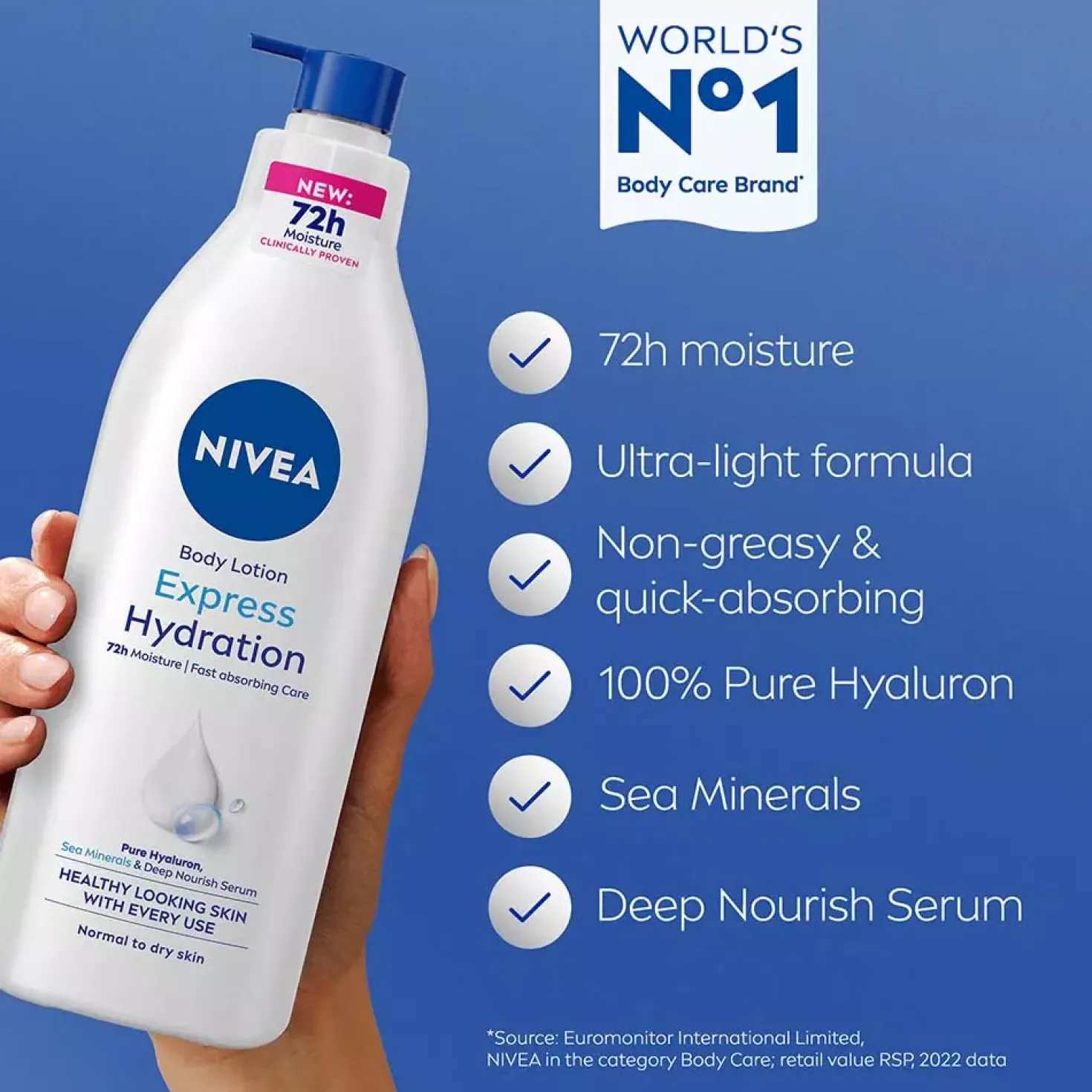 NIVEA Express Hydration Body Lotion Pump 400 ml