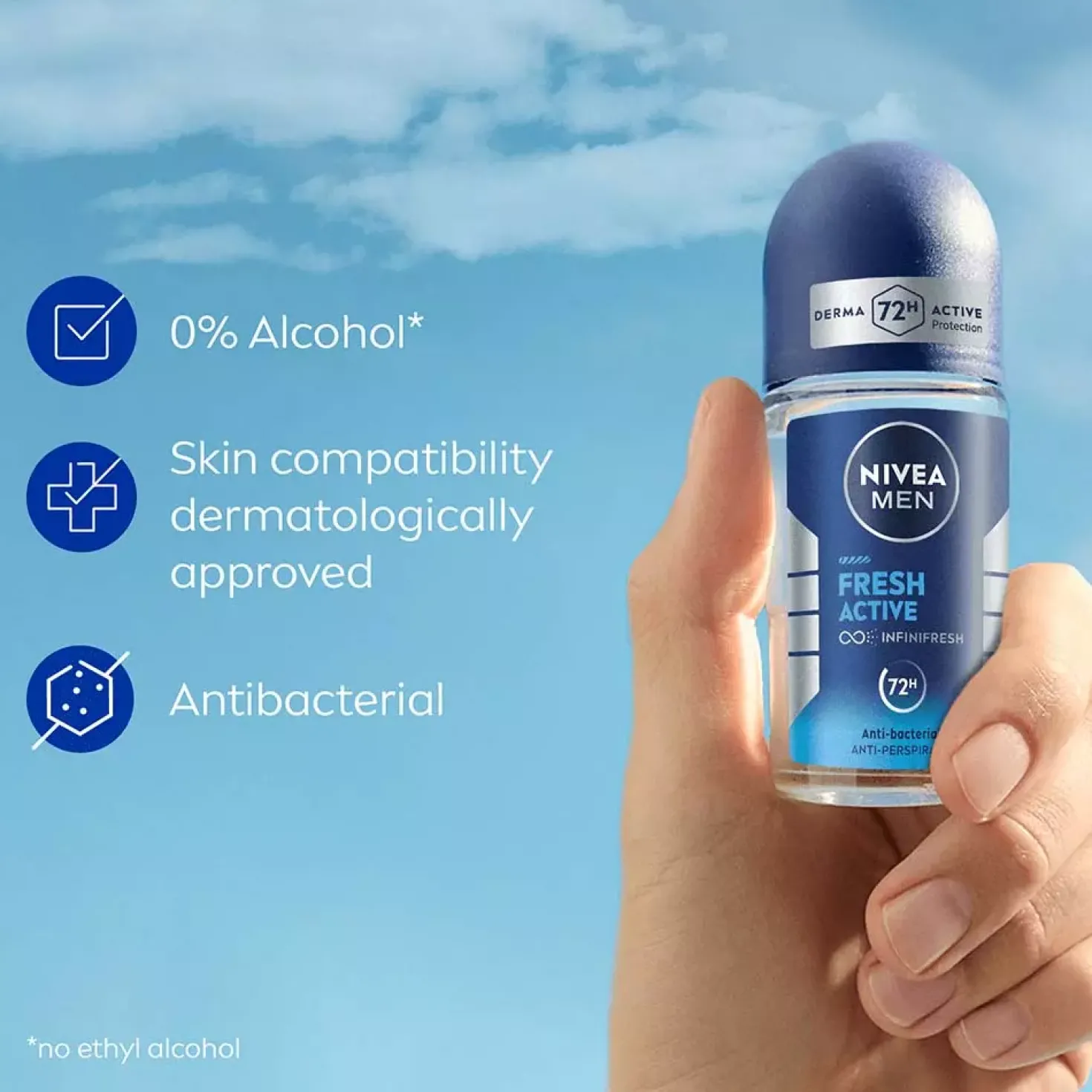 NIVEAMEN Antiperspirant Deo Fresh Active Roll on 50 ml