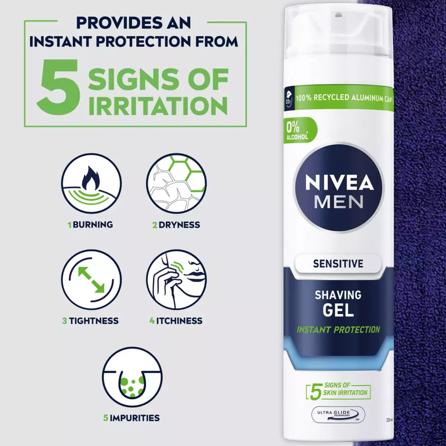 NIVEAMEN Sensitive Shaving Gel 200 ml