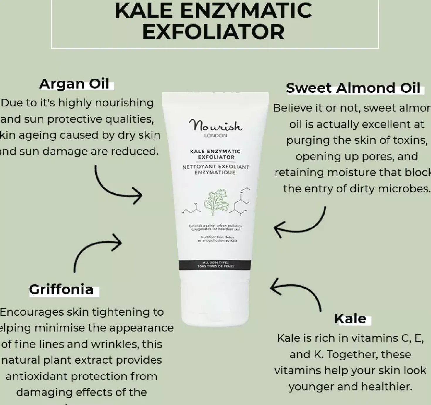 Nourish London Kale Enzymatic Exfoliator 50 ml