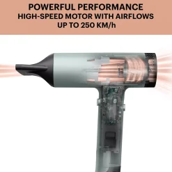 OBH Nordica Tiny BLDC HD