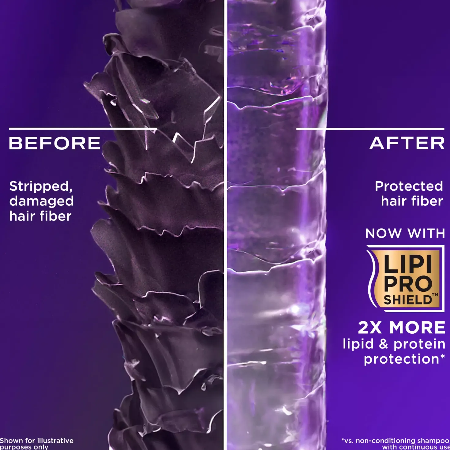 Ogx Biotin&Collagen Shampoo 385 ml