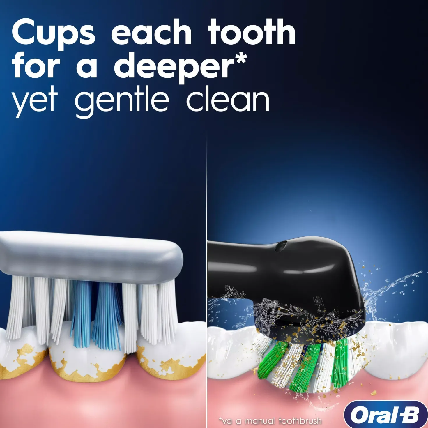 Oral B Vitality Pro Electric Toothbrush 2 Brush heads Purple