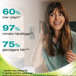 Priorin Hair Mask 180 g