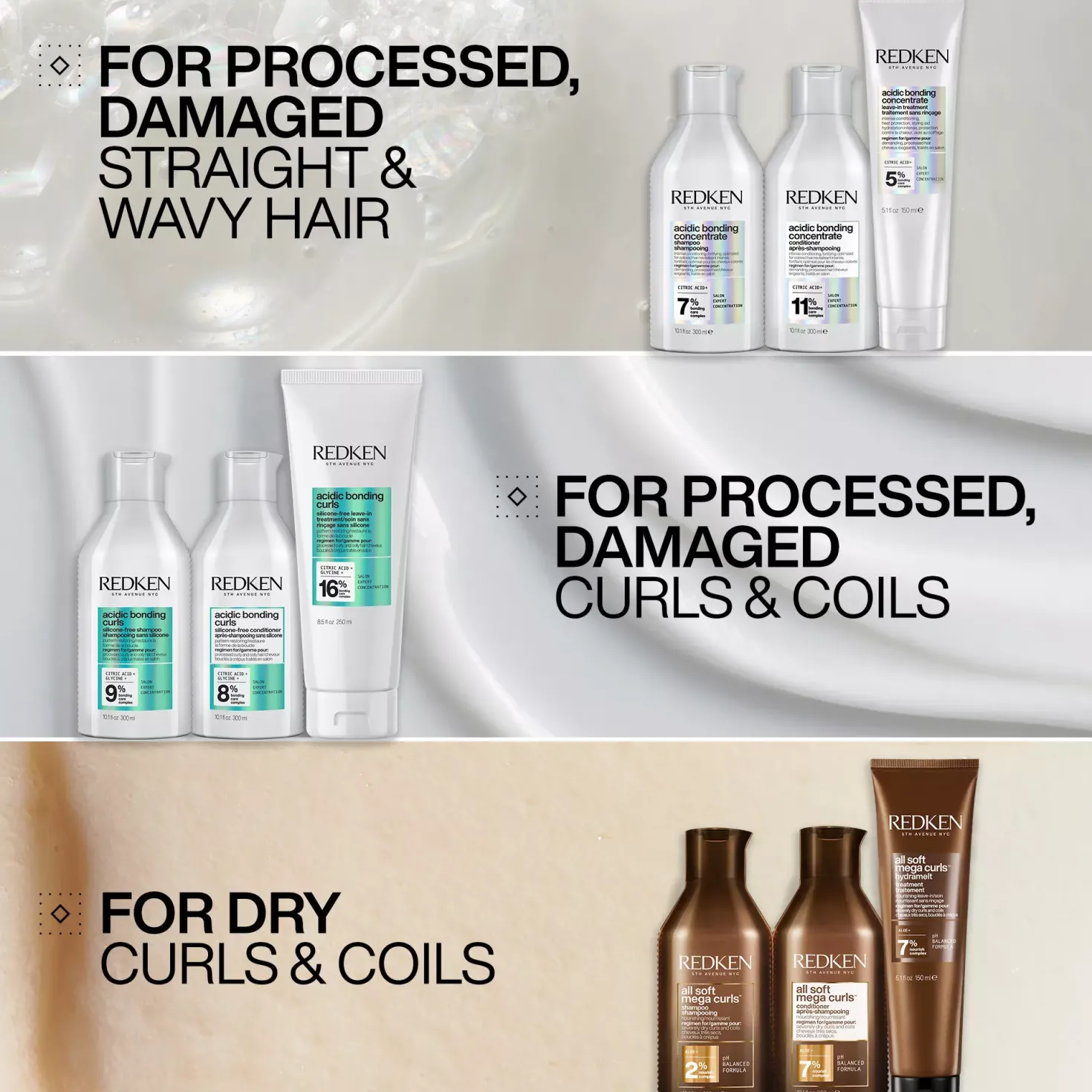 RedkenAcidic Bonding Curls Leave-in Treatment 250 ml