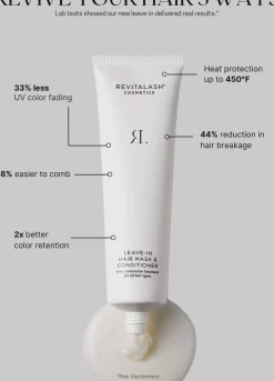 RevitaLash Leave-In Hair Mask & Conditioner 90 ml