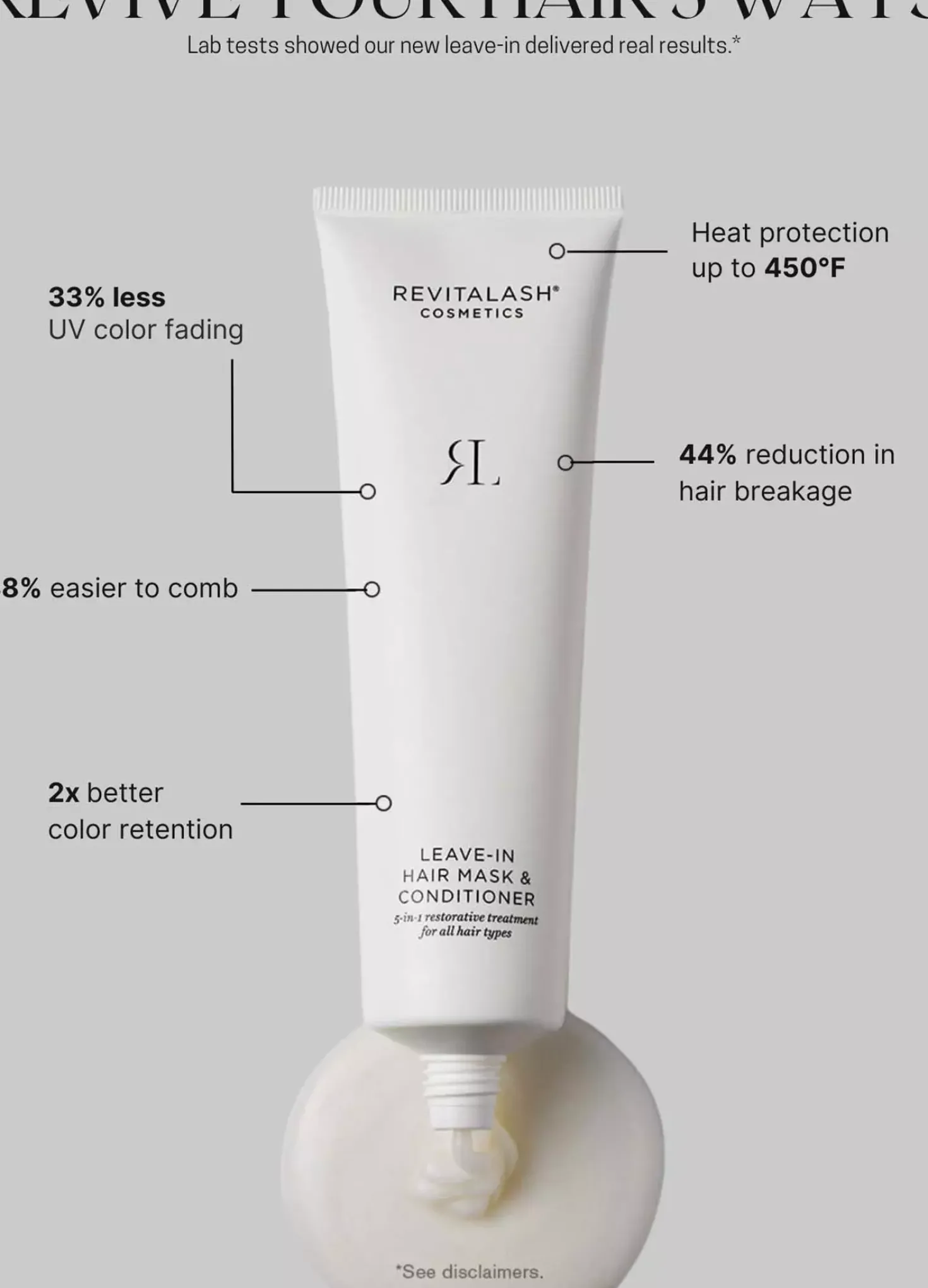 RevitaLash Leave-In Hair Mask & Conditioner 90 ml