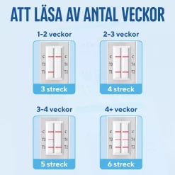 RFSU Graviditetstest Weeks 2 stk