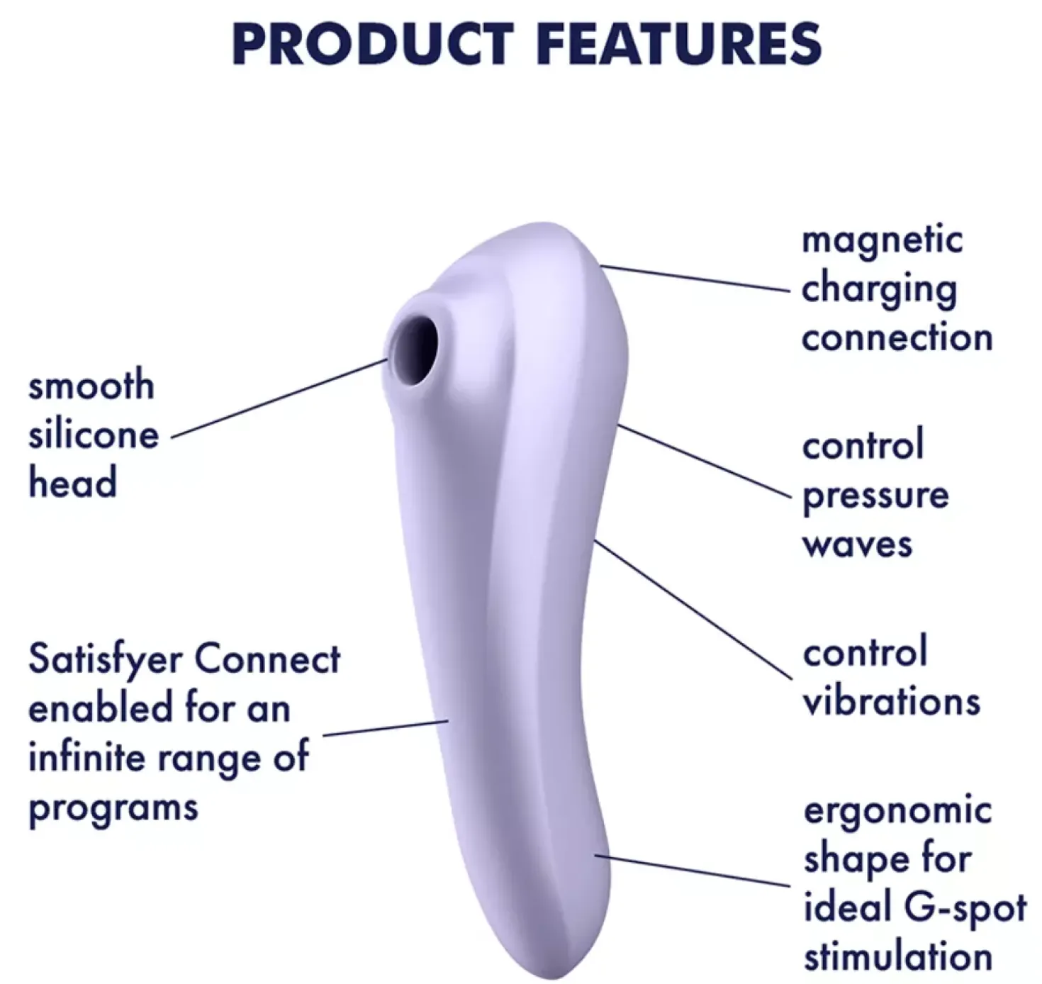 Satisfyer Dual Pleasure Mauve