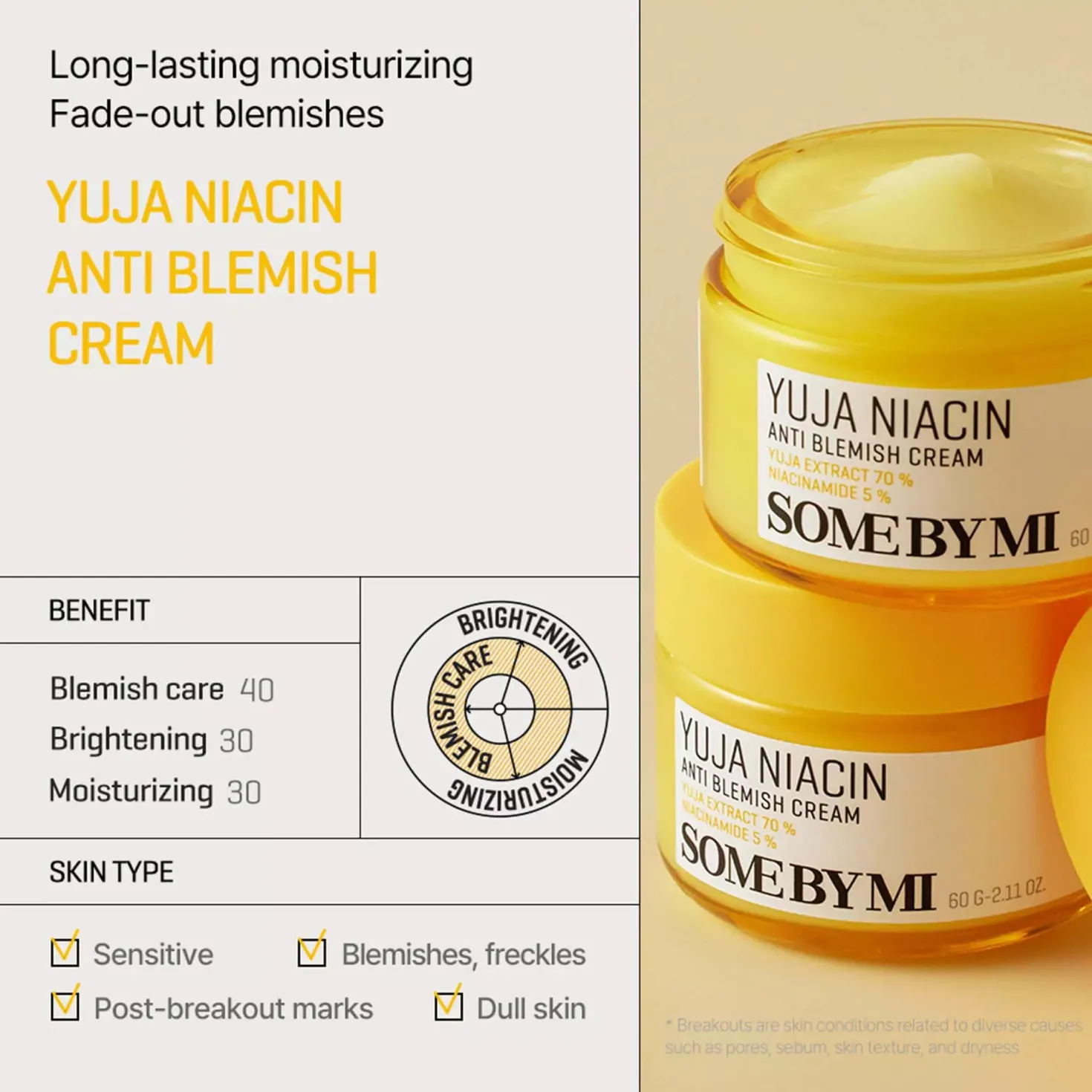 SOME BY MIYuja Niacin Anti Blemish Cream 60 g