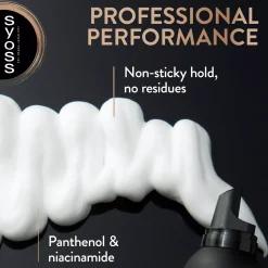 SYOSSSyoss Mousse Keratin 250 ml