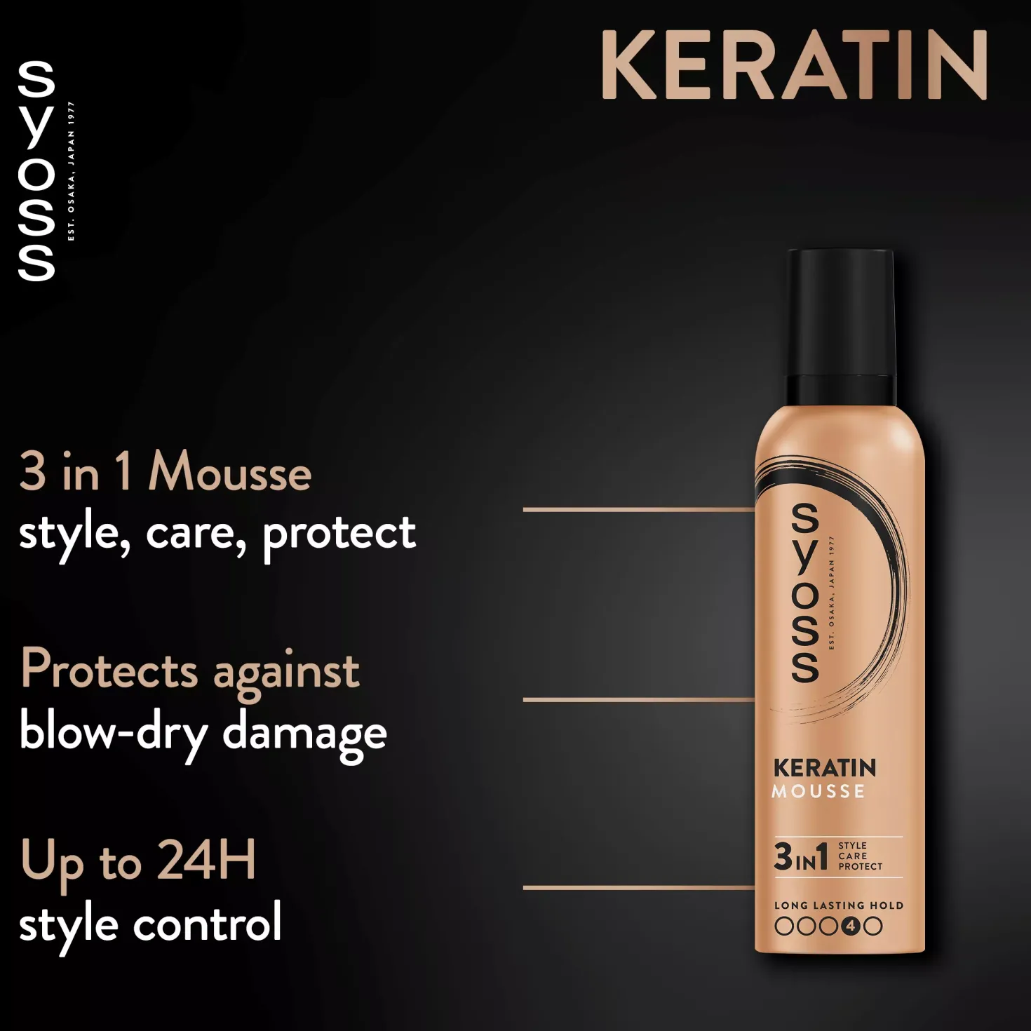 SYOSSSyoss Mousse Keratin 250 ml