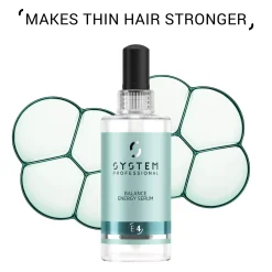 System ProfessionalBalance Scalp Energy Serum 100 ml