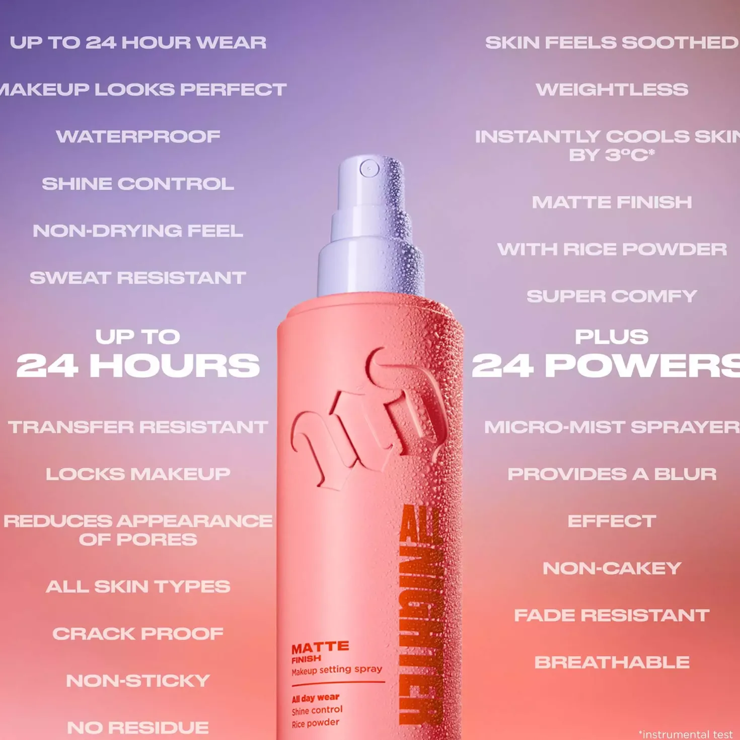 Urban Decay All Nighter Makeup Setting Spray Matte Finish 118 ml