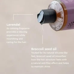 UrtekramSoothing Lavender Shampoo 250 ml
