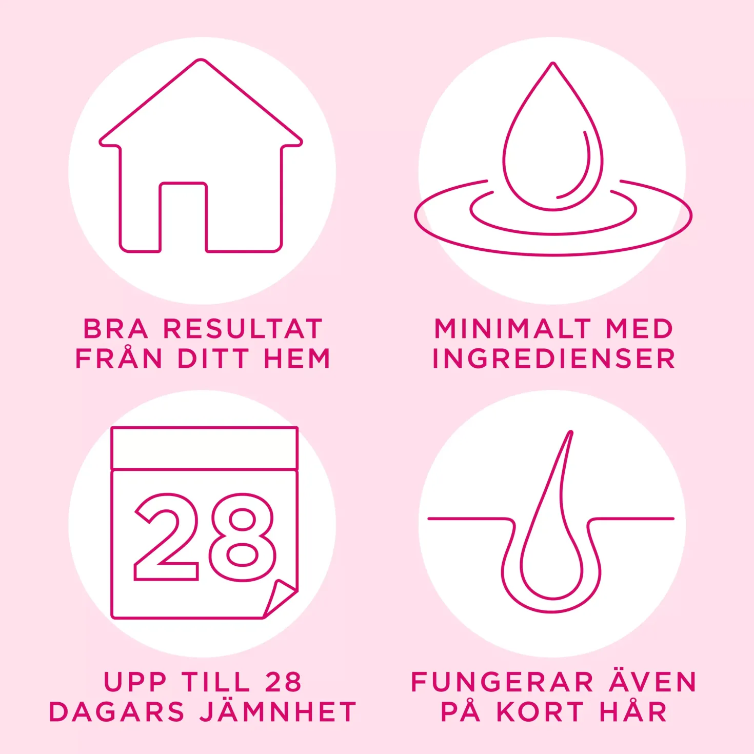 Veet Essential Insp.Strips Face 20st 20 ml