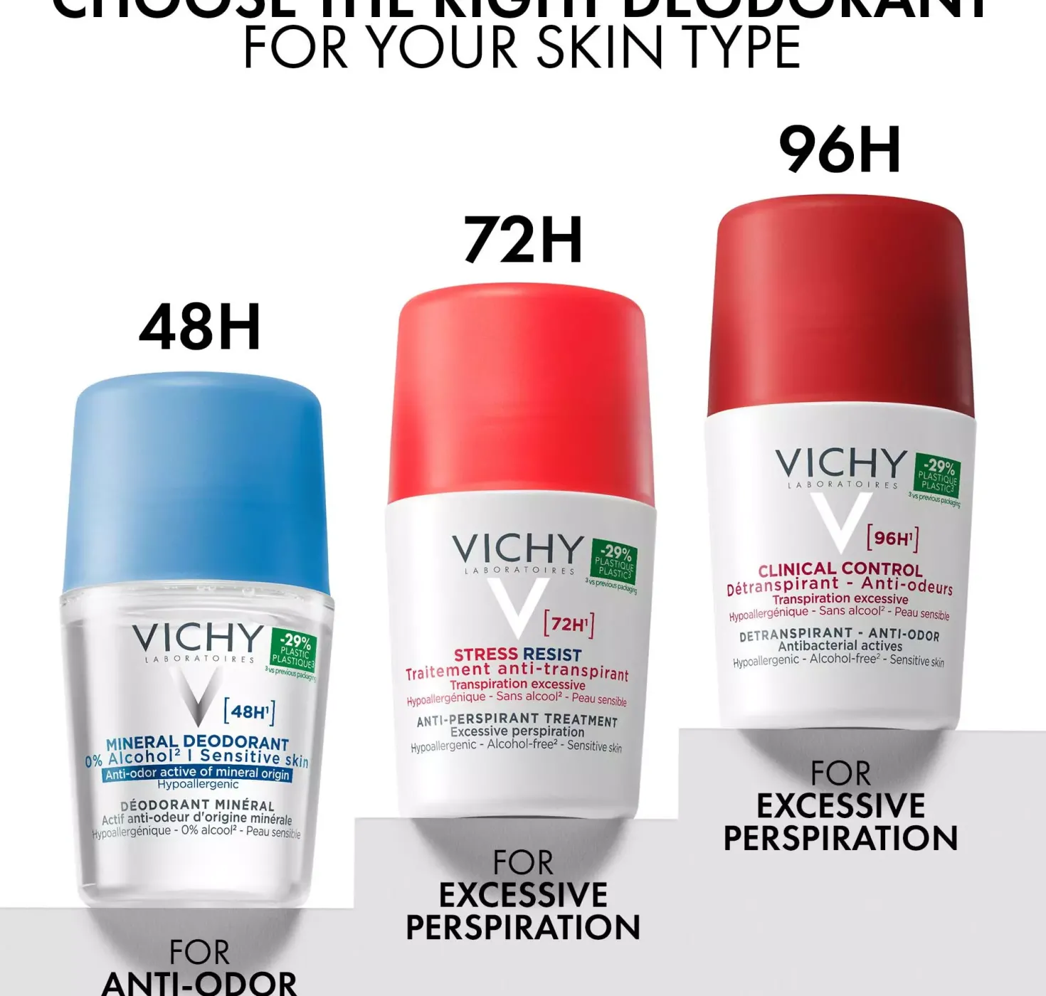 VICHYDeodorant 48H Mineral Deodorant 50 ml