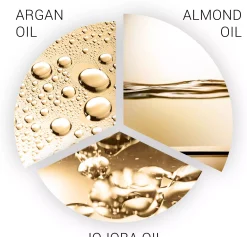 Wella ProfessionalsSP LuxeOil Keratin Protect Conditioner