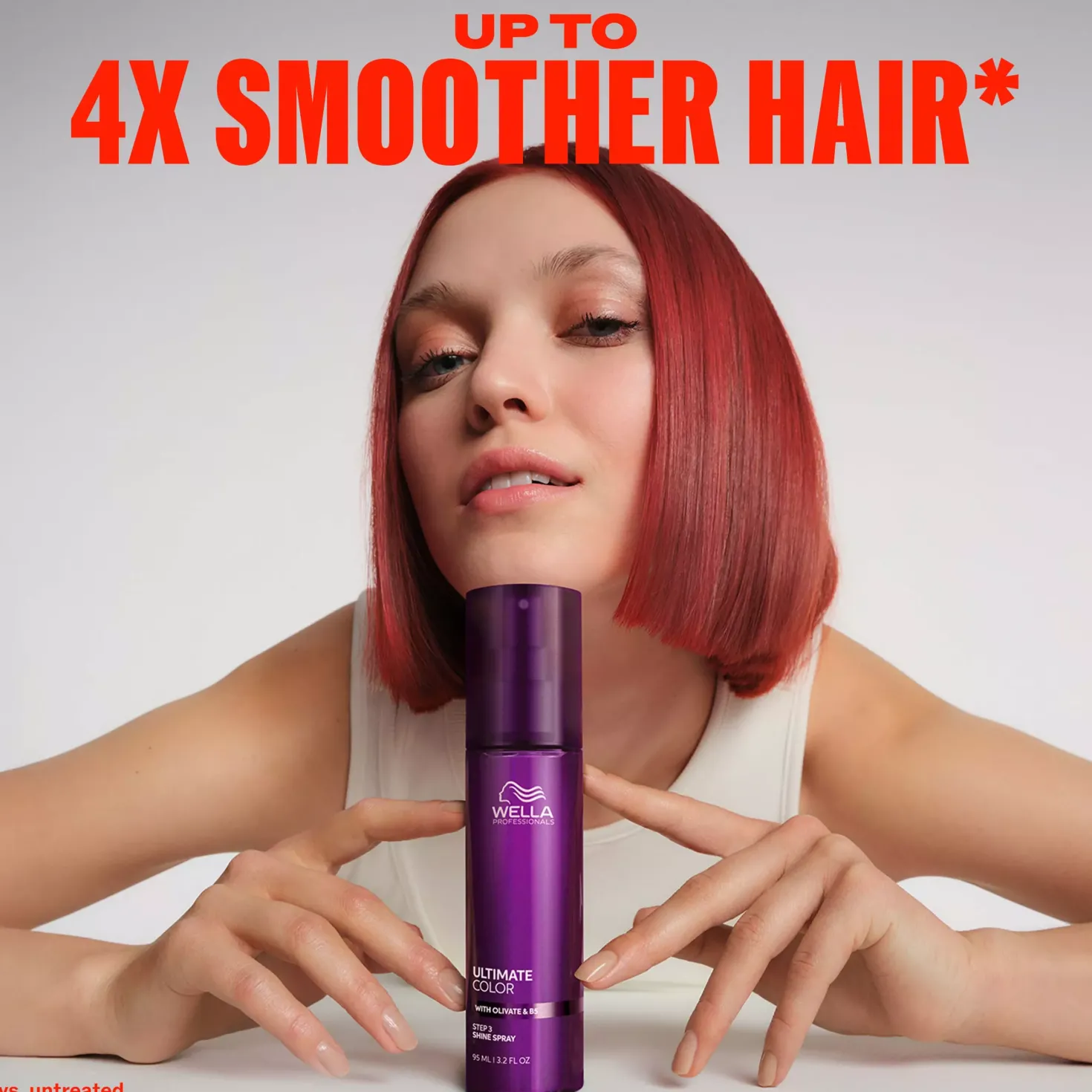 Wella ProfessionalsUltimate Color Shine Spray 95 ml