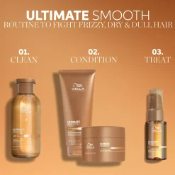 Wella ProfessionalsUltimate Smooth Mask 30 ml