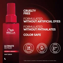 Wella ProfessionalsUltimate Repair Night Hair Serum 95 ml