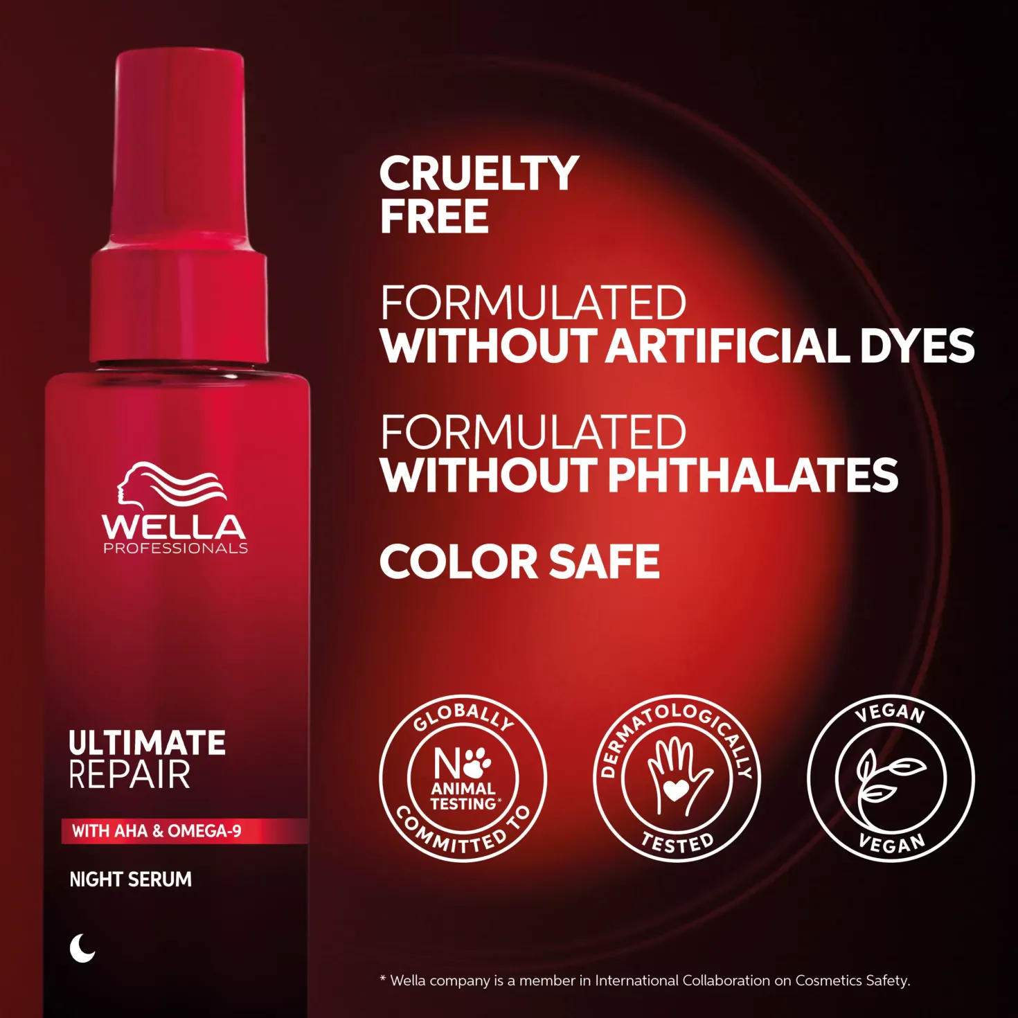 Wella ProfessionalsUltimate Repair Night Hair Serum 95 ml