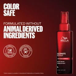Wella ProfessionalsUltimate Repair Night Hair Serum 95 ml