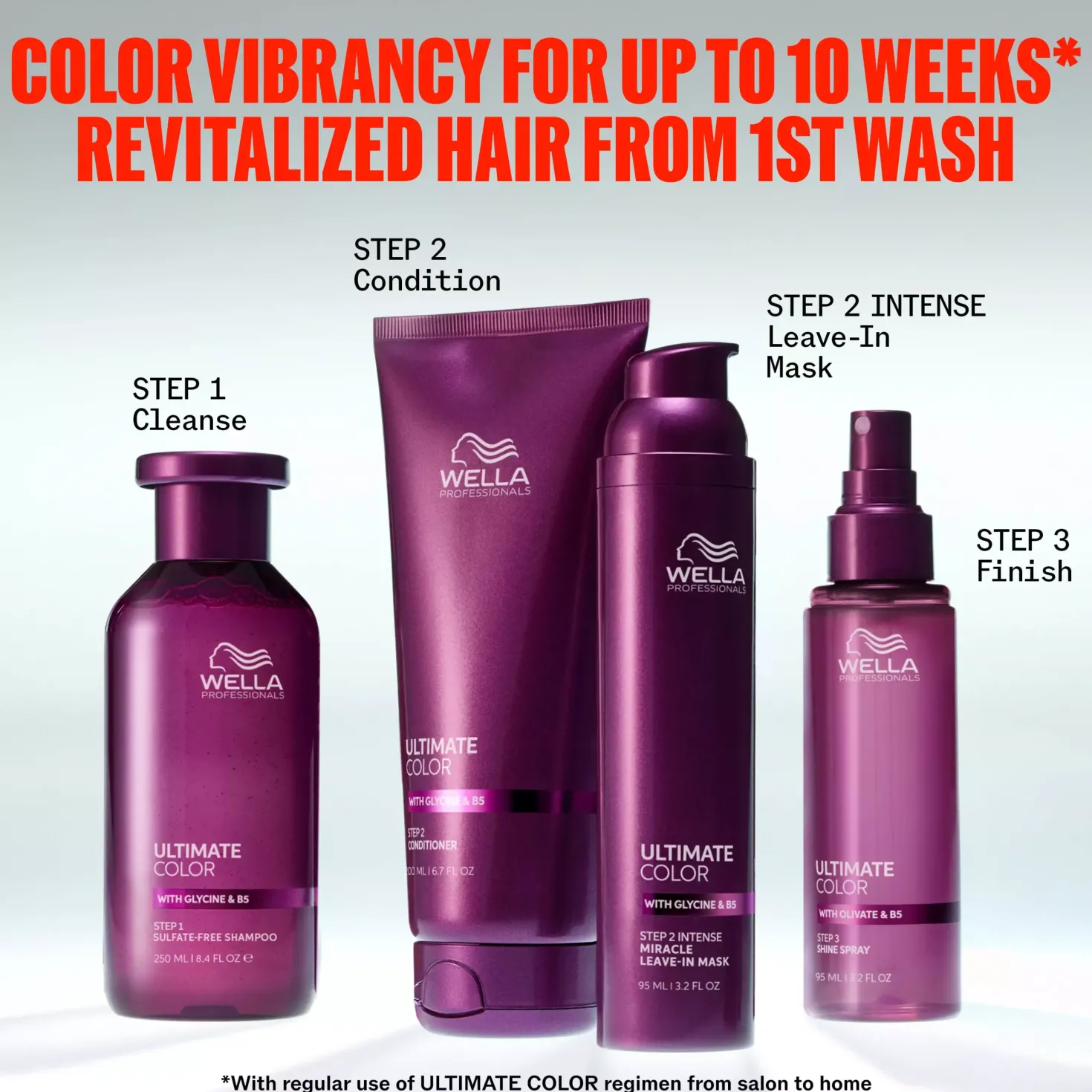Wella ProfessionalsUltimate Color Shampoo 250 ml