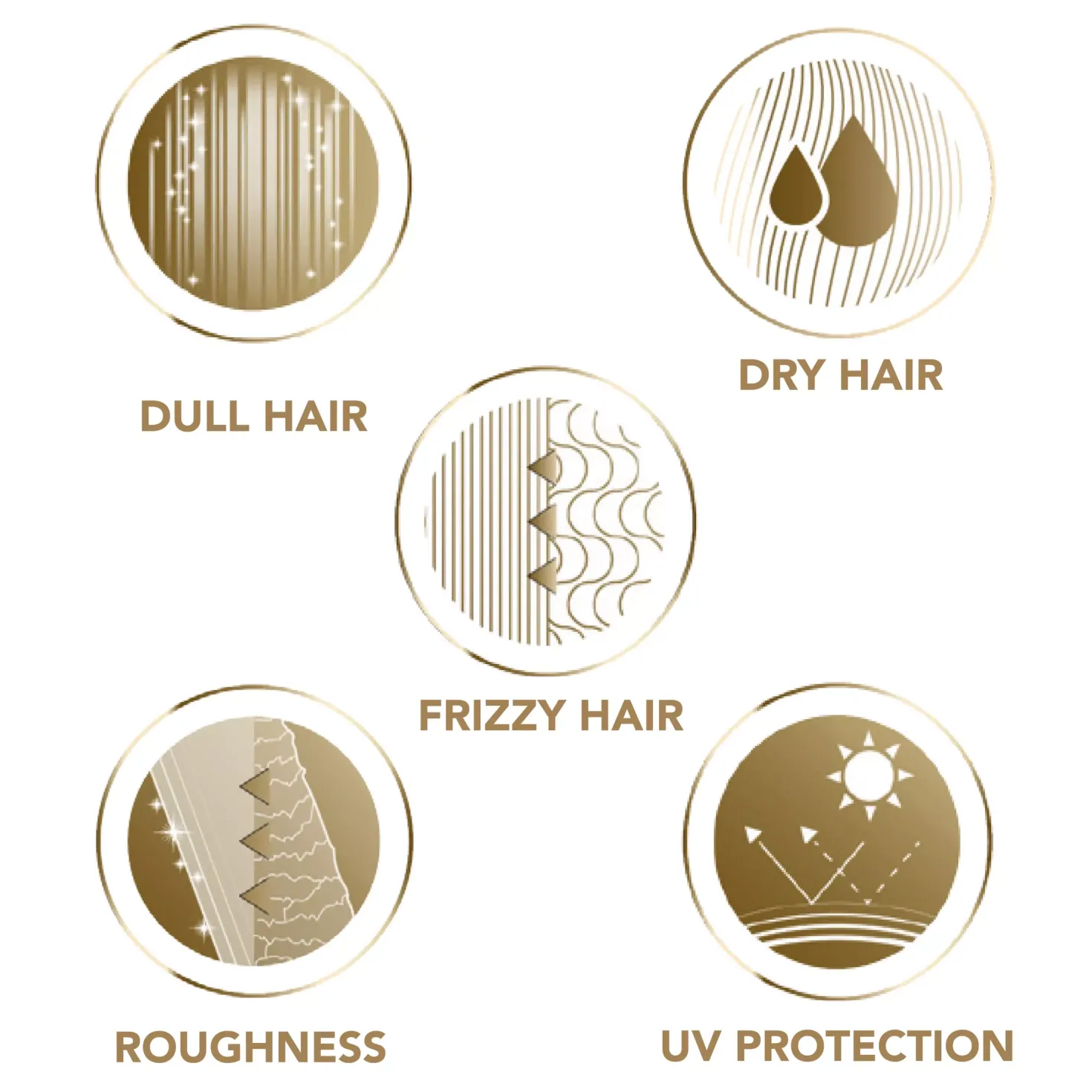 Wella StylingWella Deluxe Luxurious Shine Hairspray 250 ml